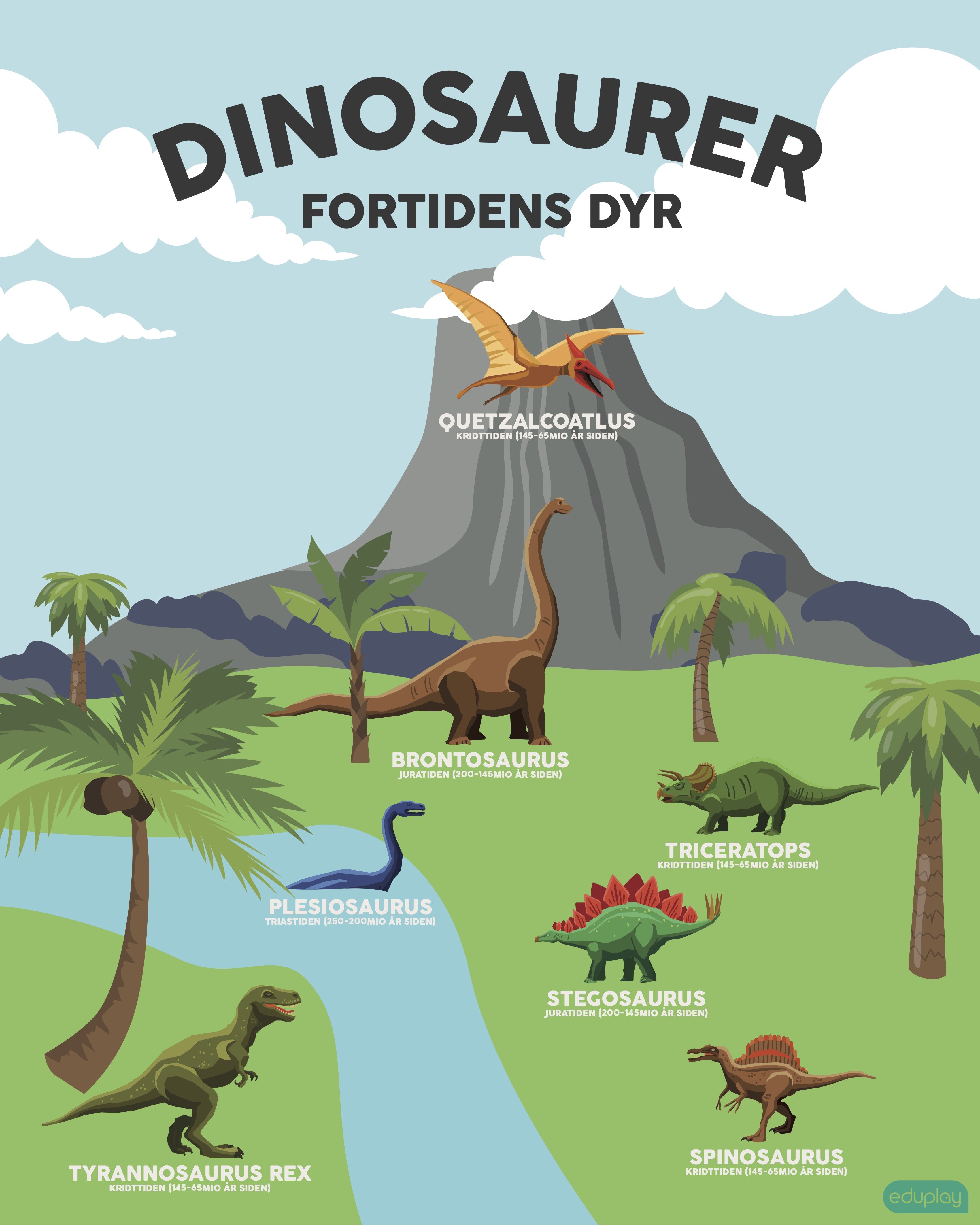 Stj dmpende skrmvg med dinosaurer (H150xB120 cm)