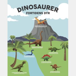 Stj dmpende skrmvg med dinosaurer (H150xB120 cm)