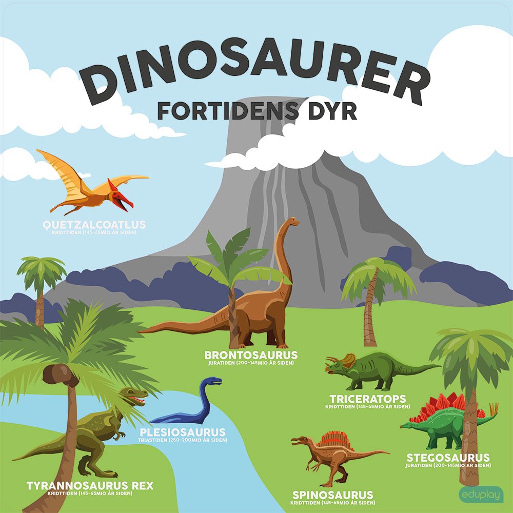 Dinosaurer