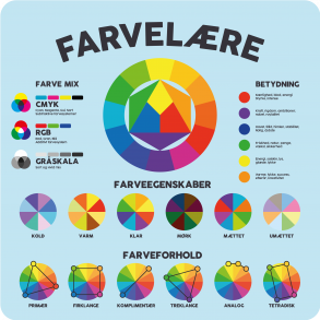 Farvelre