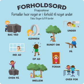 Forholdsord - Prpositioner