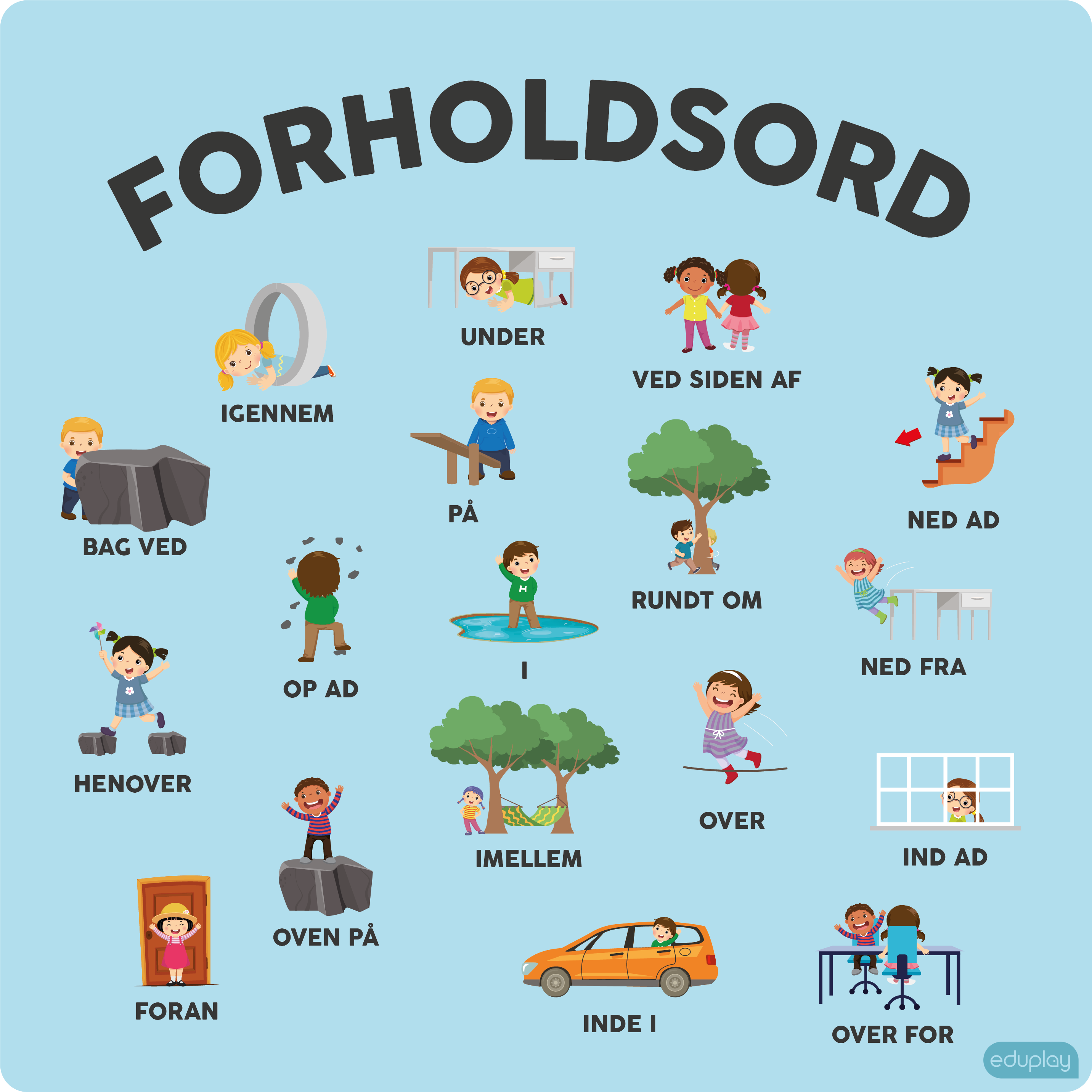 Forholdsord