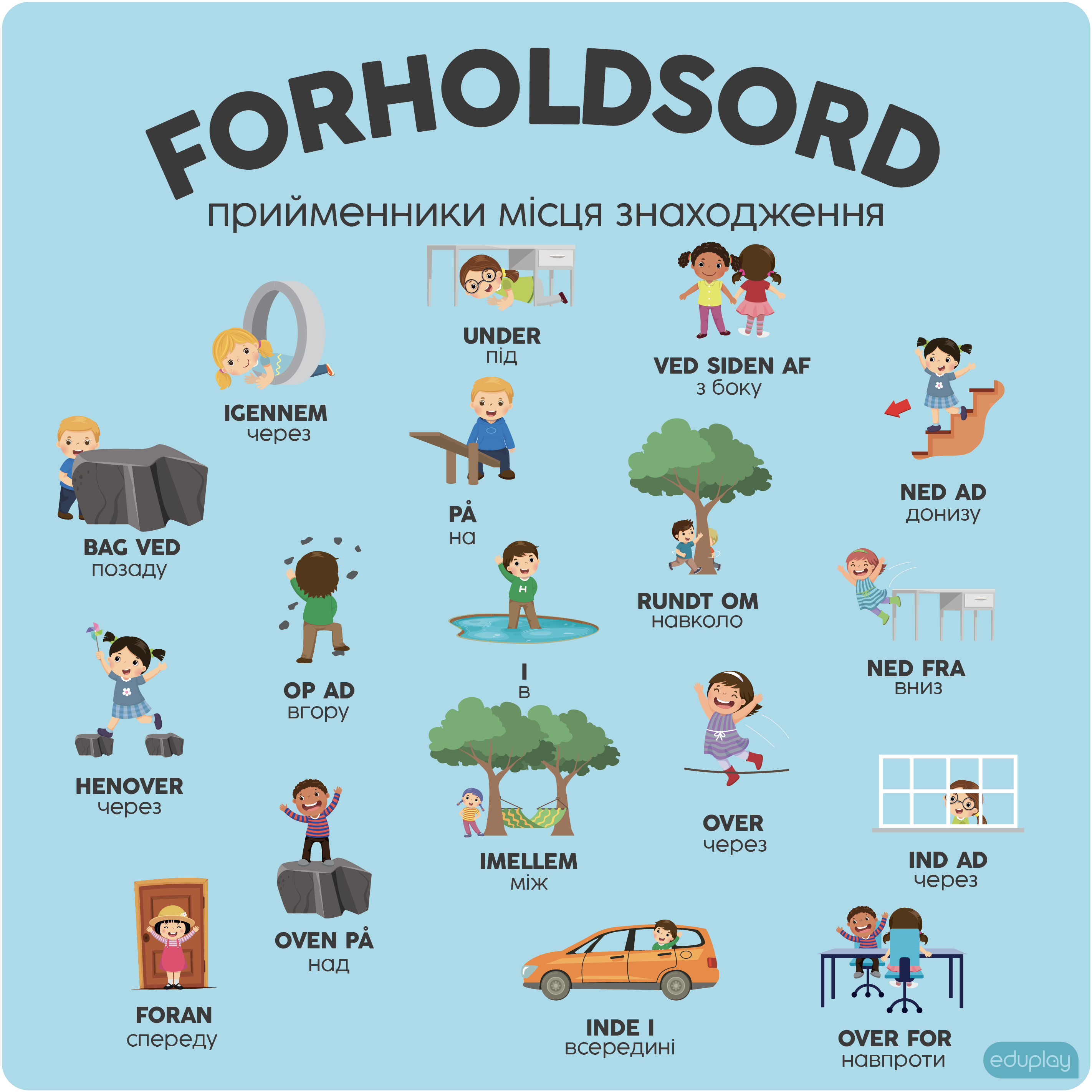Forholdsord - ukrainsk - dansk