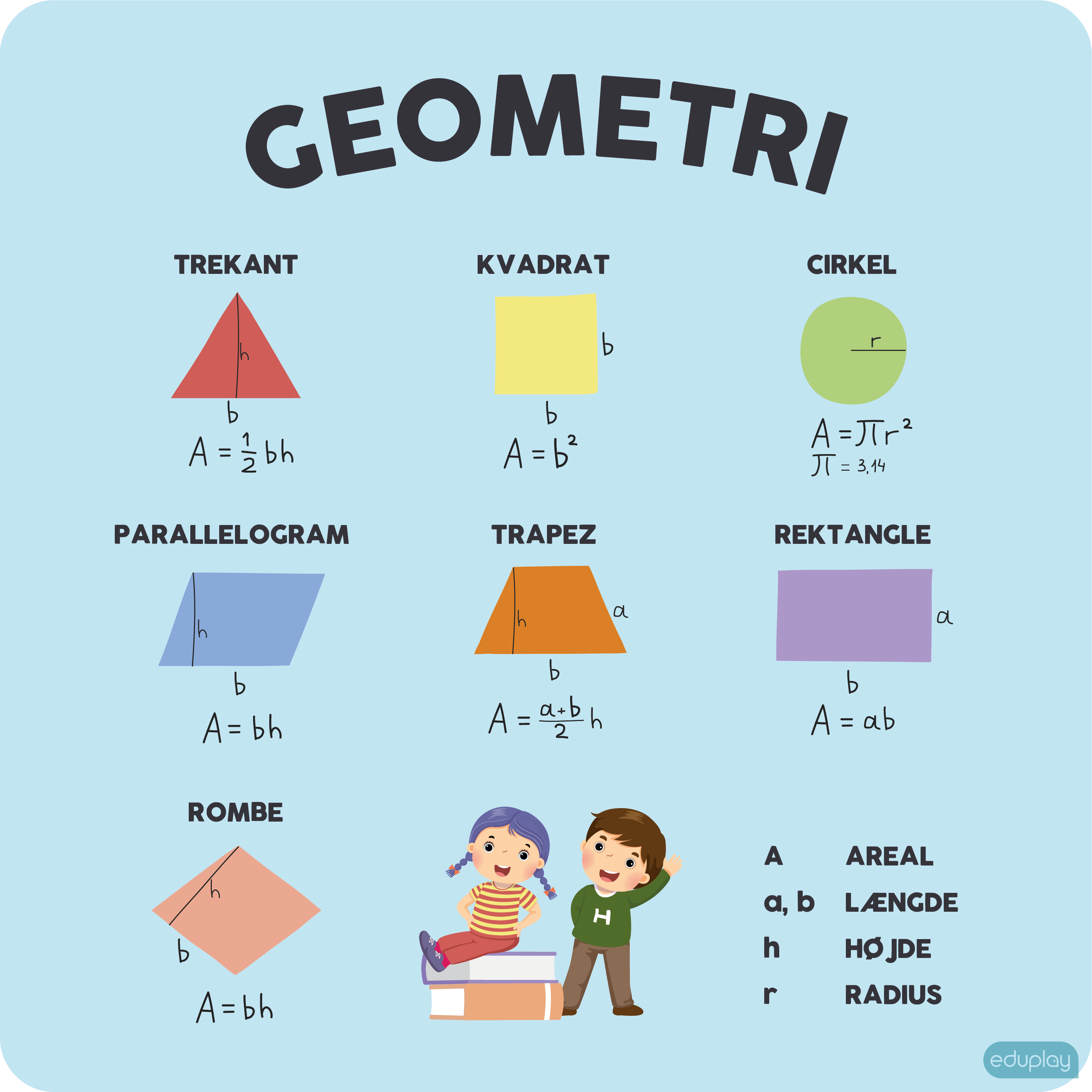 Geometri - simpel