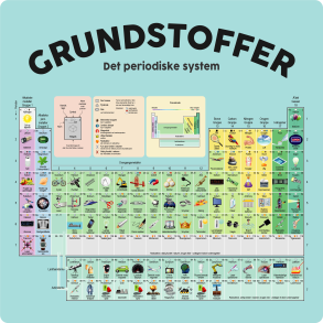 Grundstoffer med ikoner