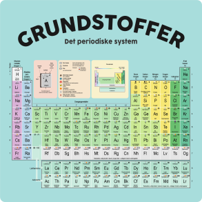 Grundstoffer