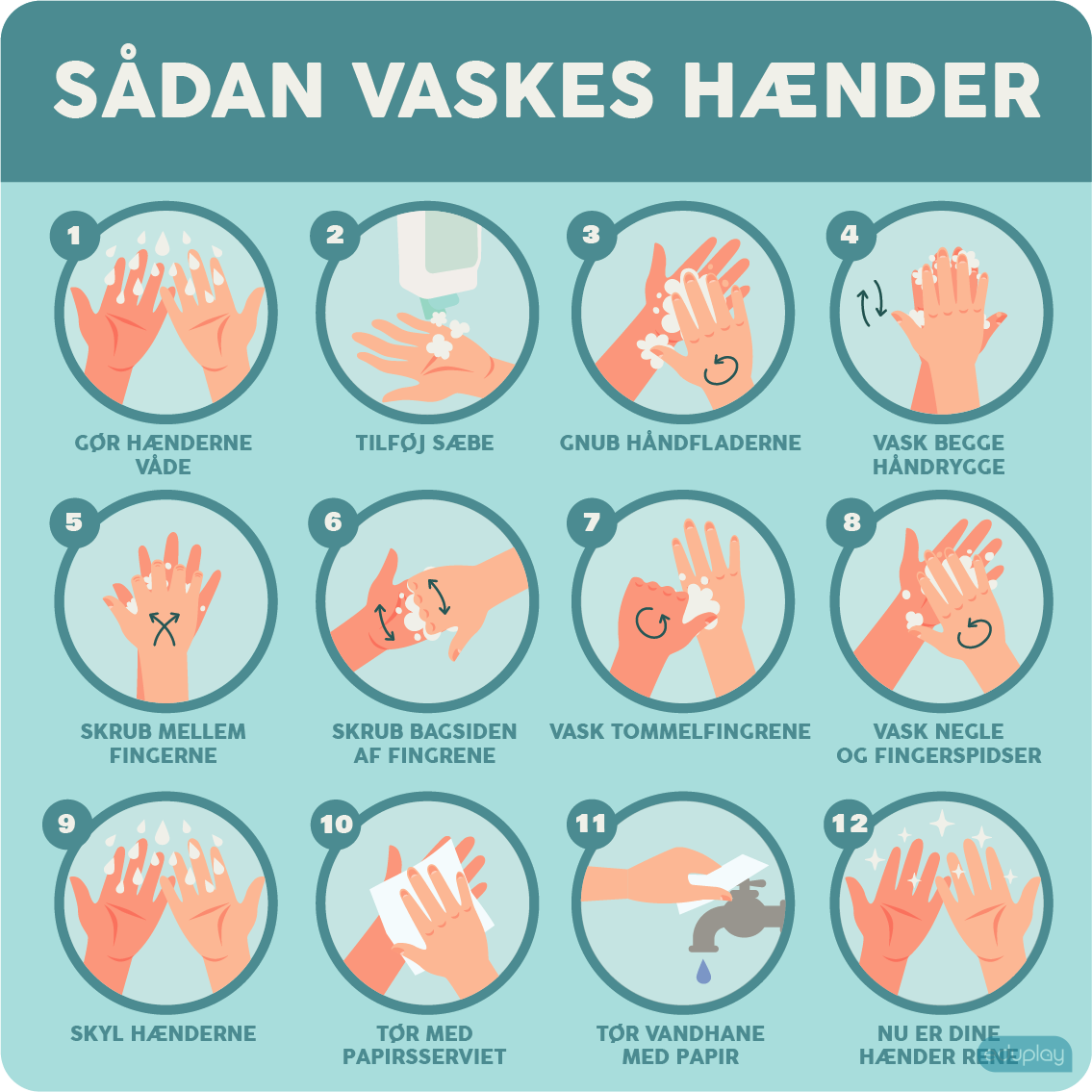 Sdan vaskes hnder