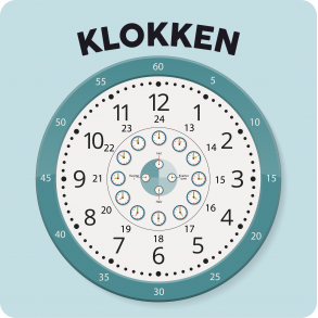 Klokken
