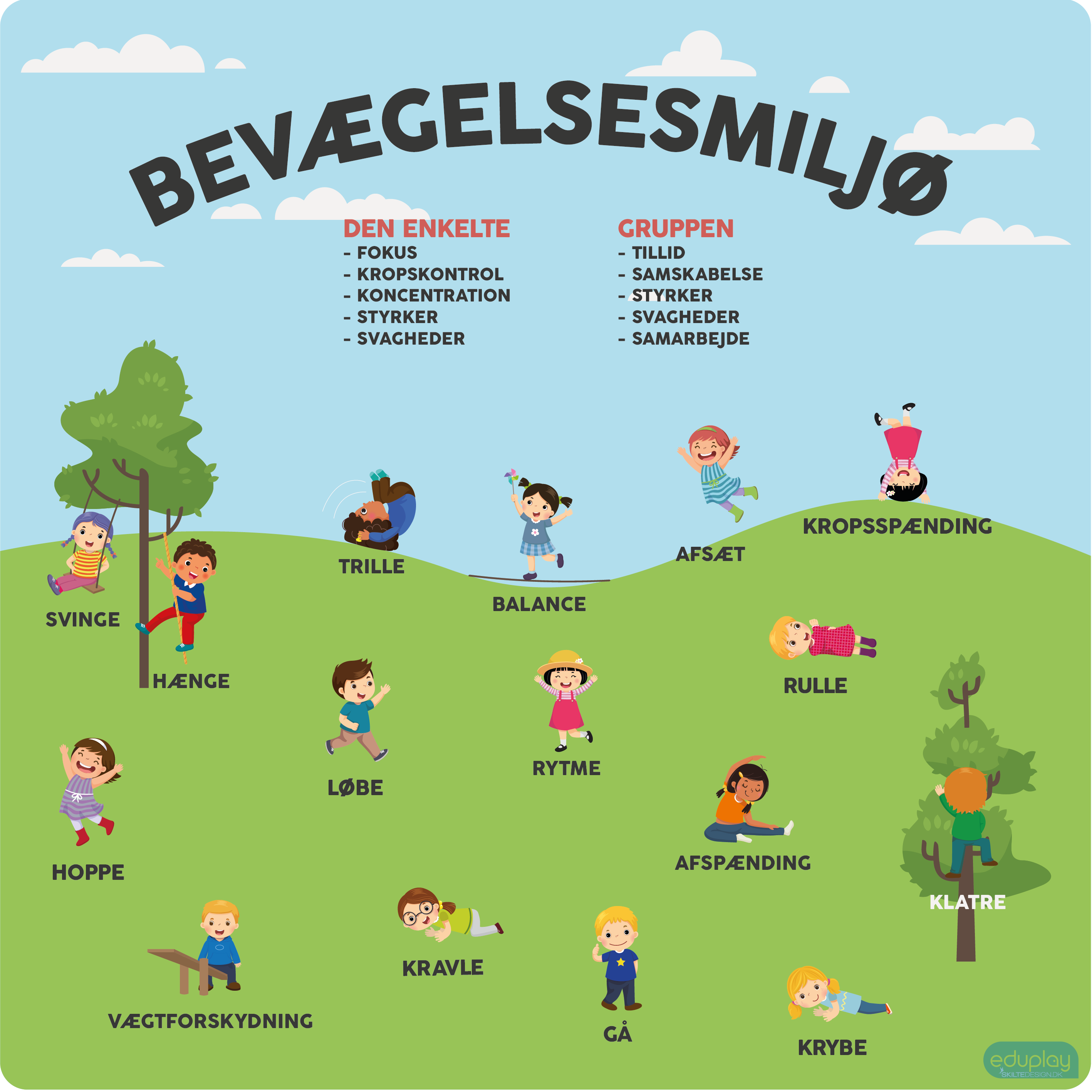 Bevgelsesmilj