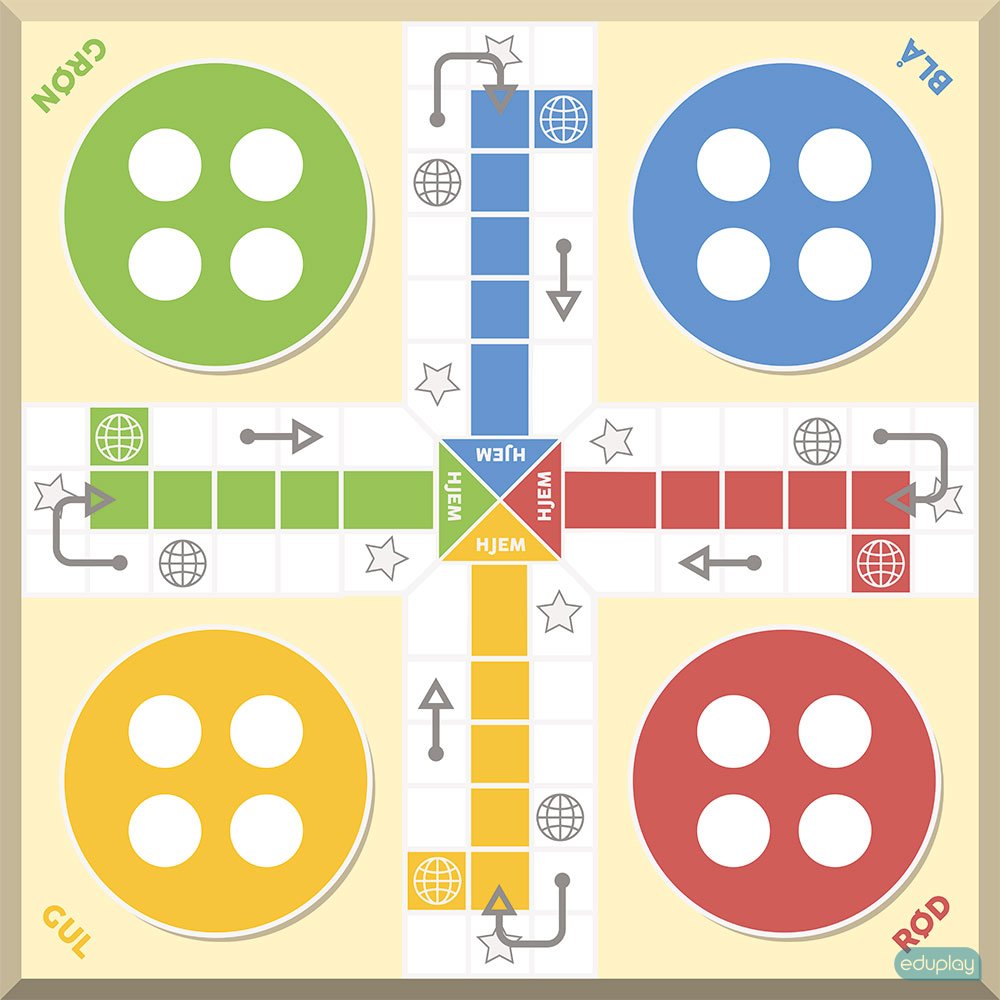 Ludo