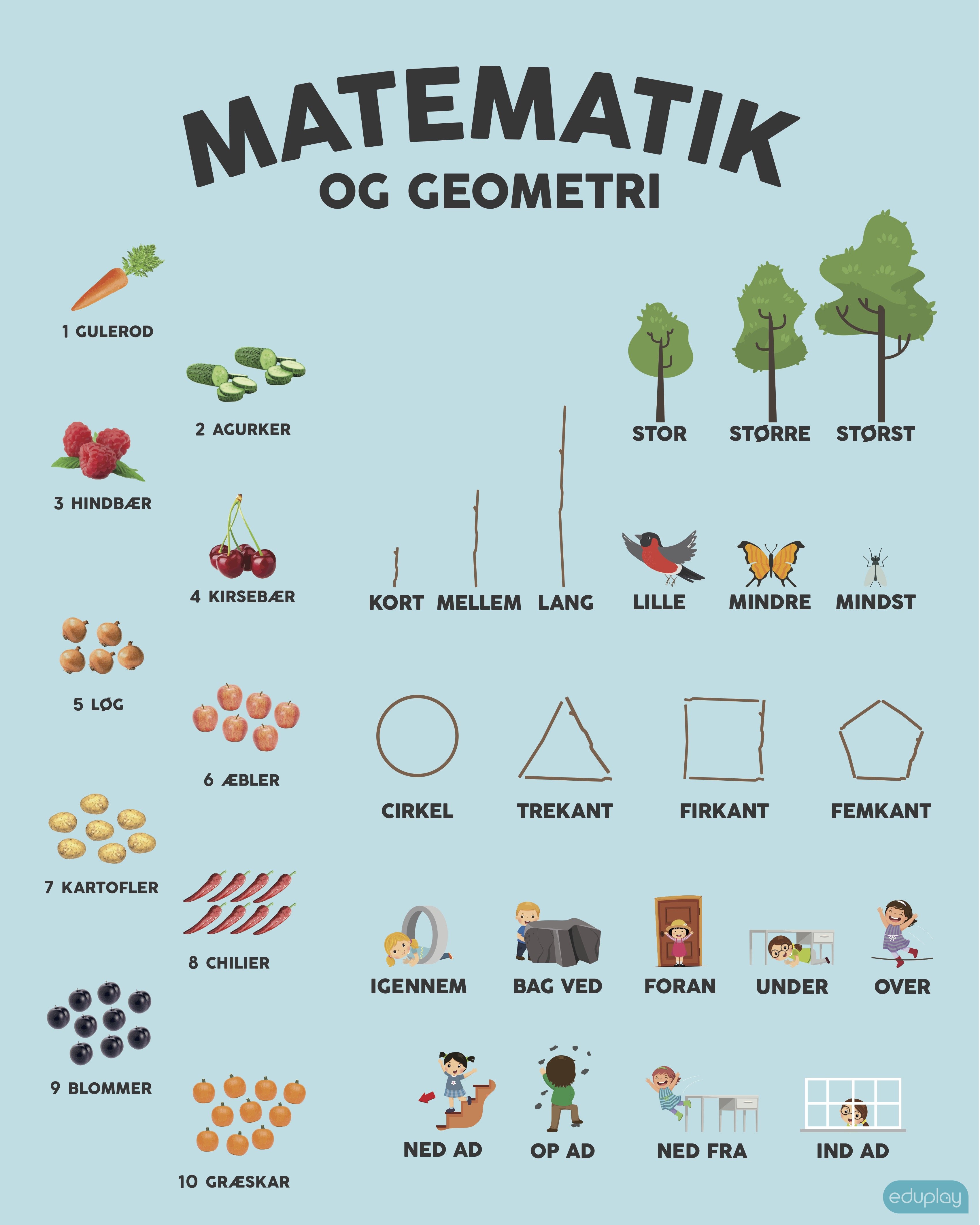 Stj dmpende skrmvg med matematik (H150xB120 cm)