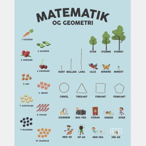 Stj dmpende skrmvg med matematik (H150xB120 cm)