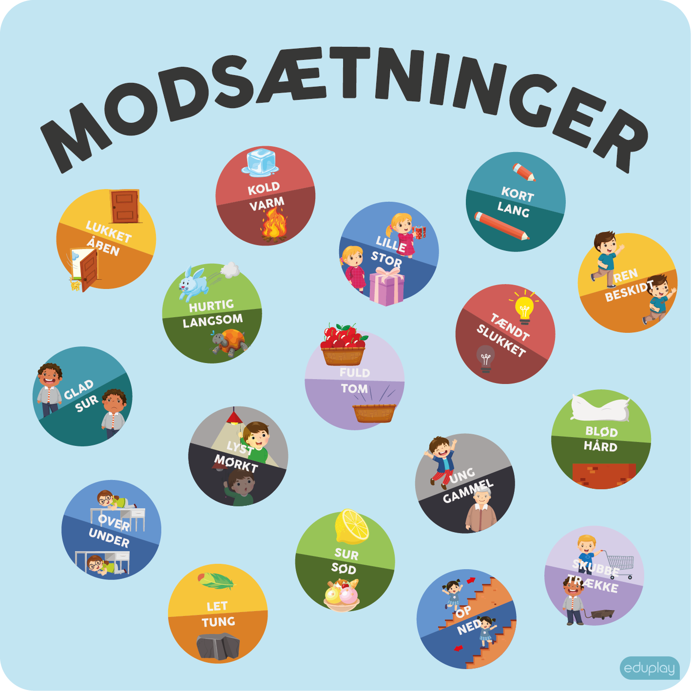 Modsatte