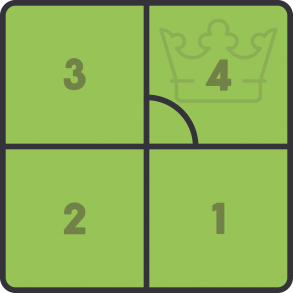 Ostespil - gulvfolie