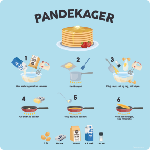 Pandekager