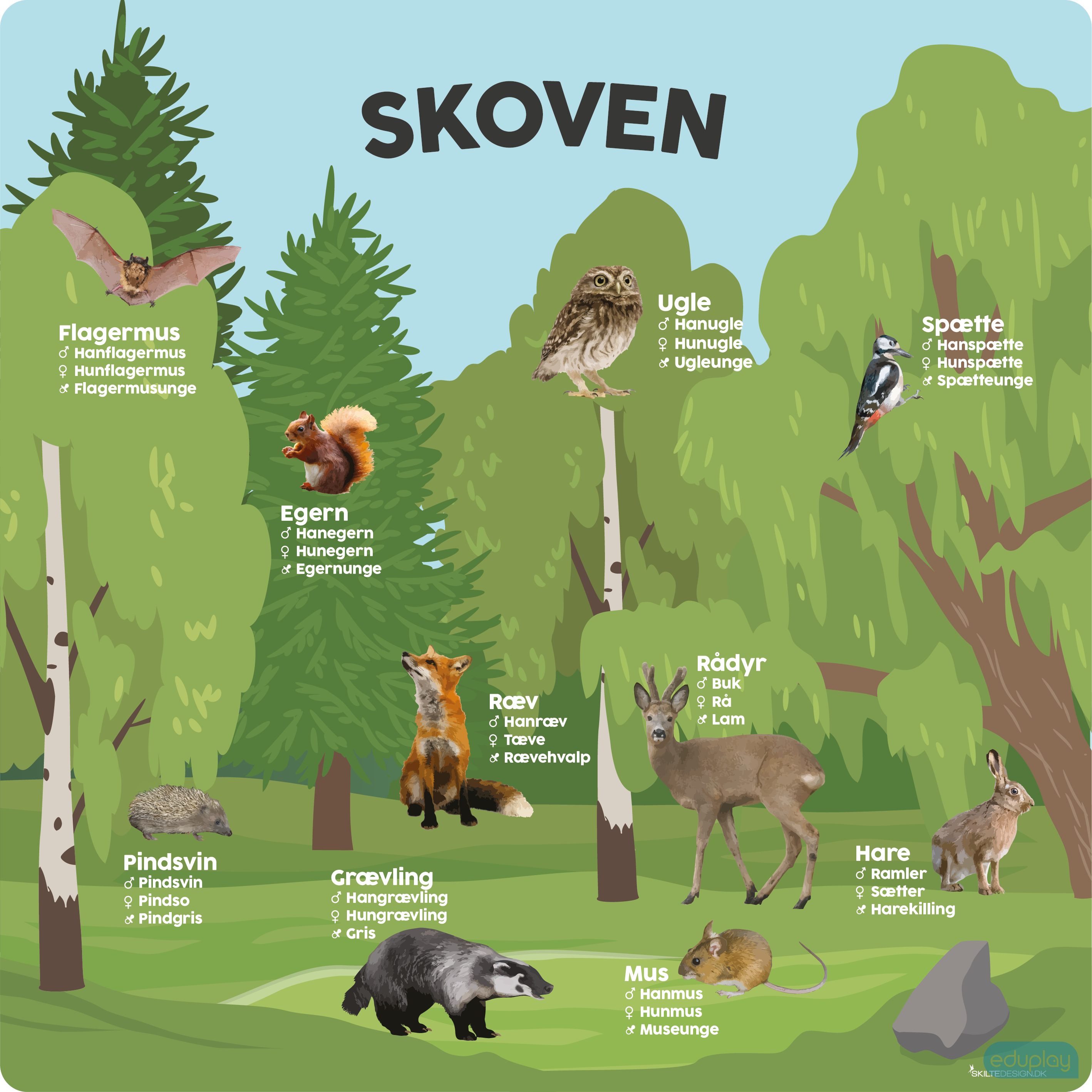 Skoven med tekst