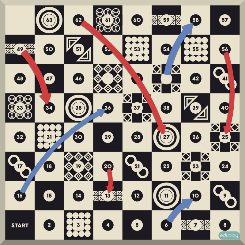 Snake