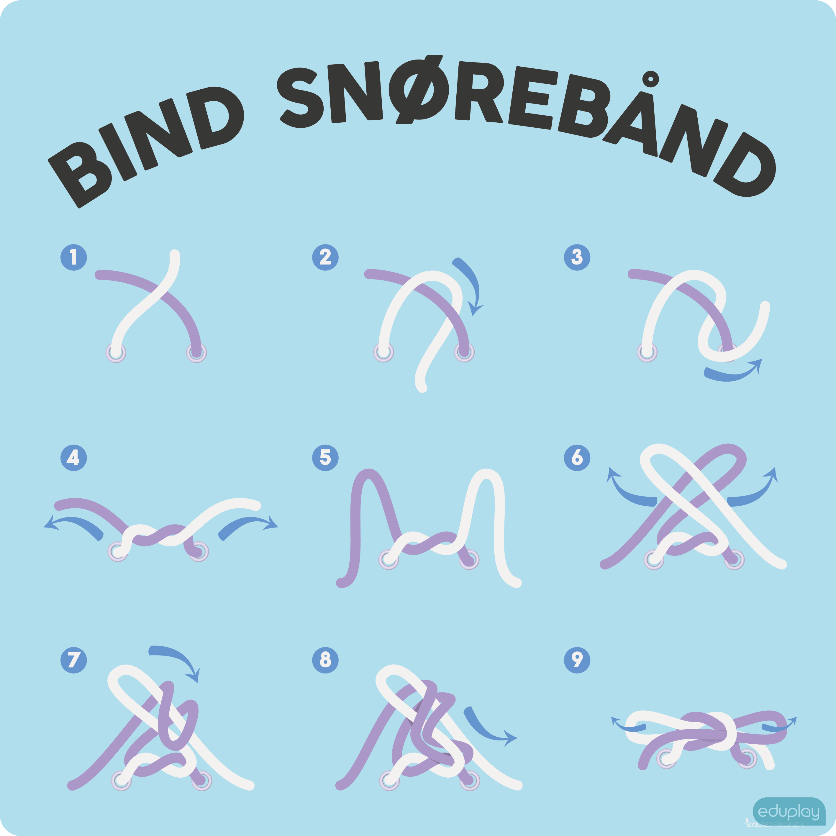 Bind snrebnd