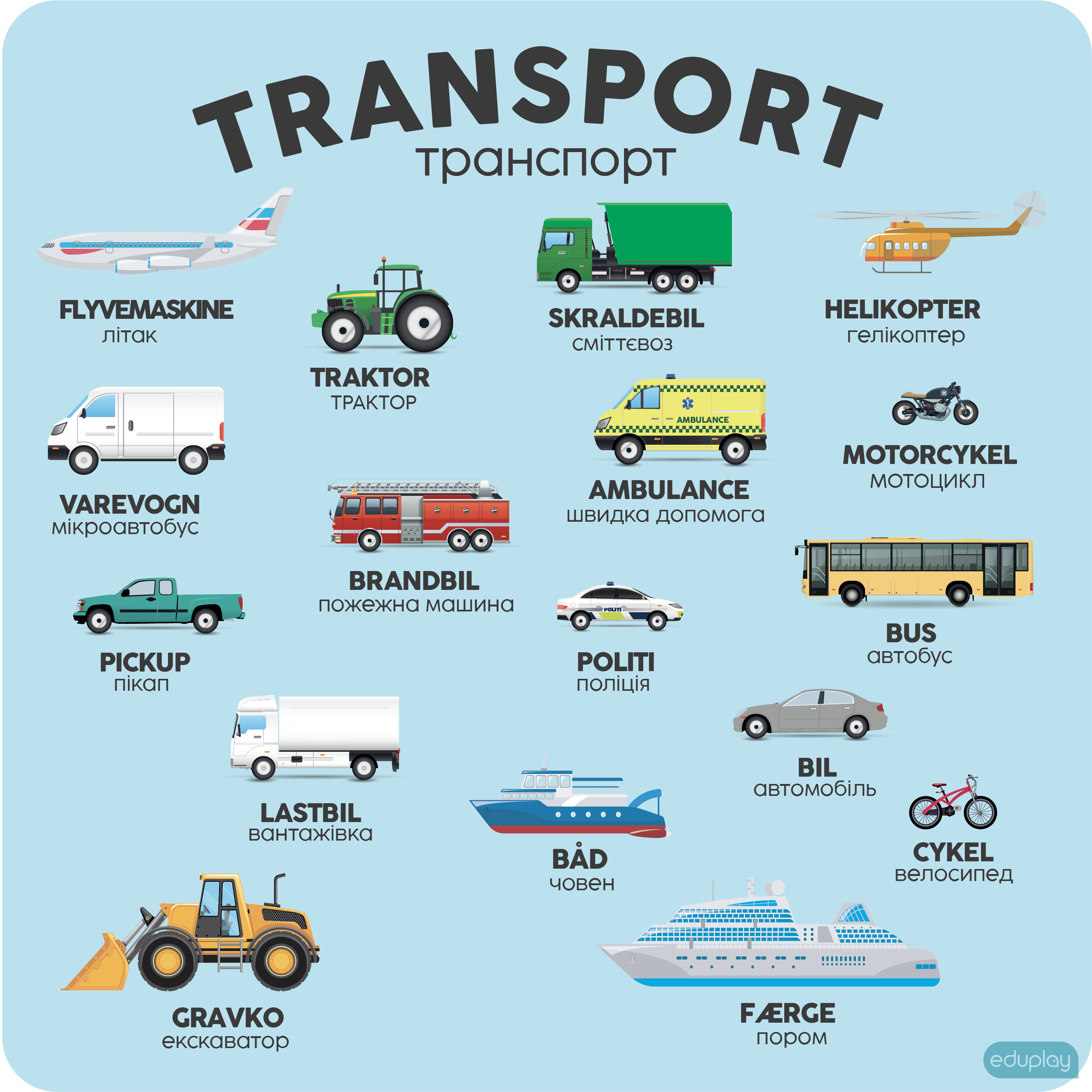 Transport - P ukrainsk og dansk