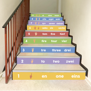Trappetabel dansk - tysk - engelsk