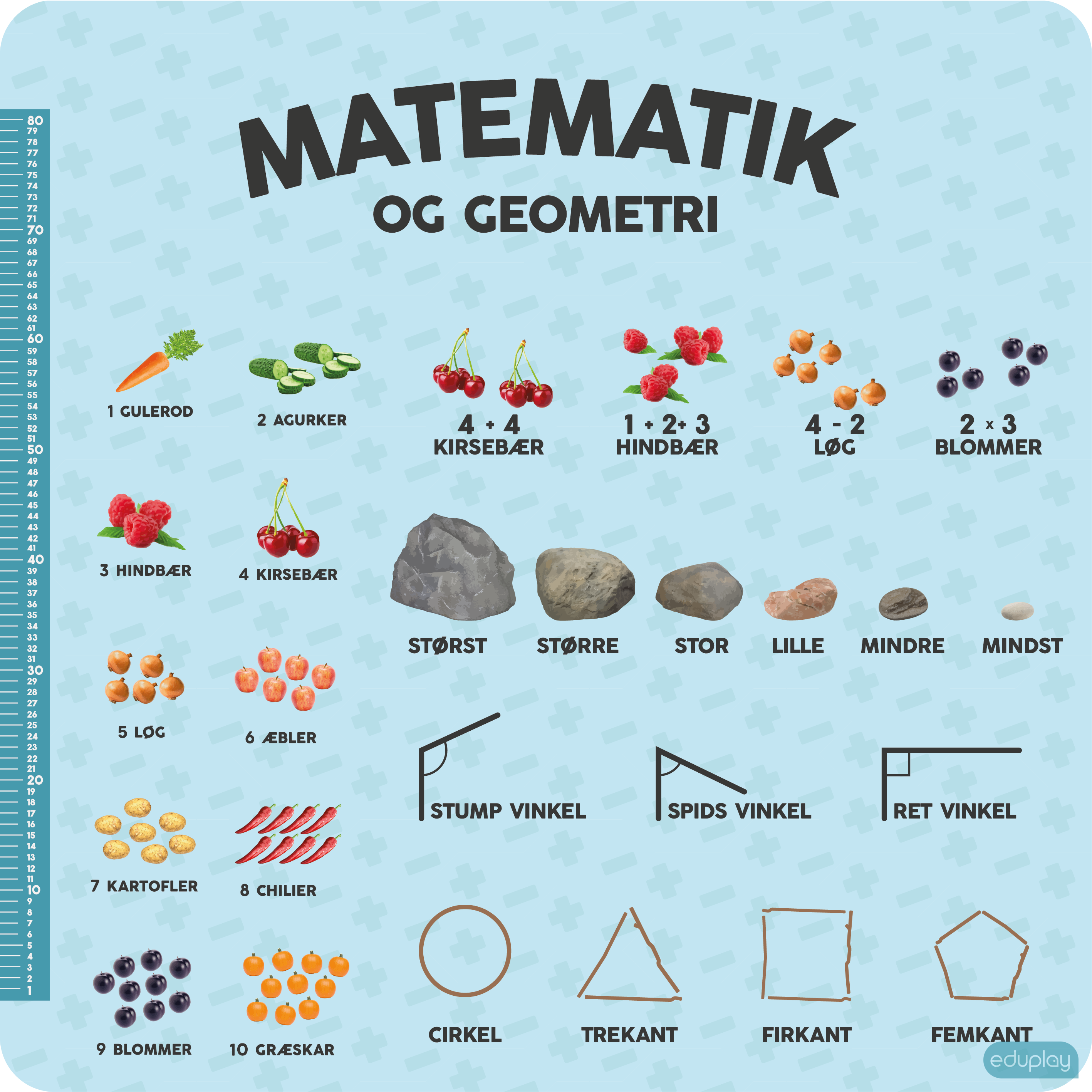 Udematematik