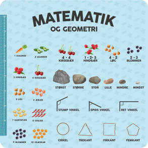 Udematematik