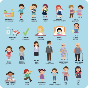 Ukrainske ord til hjlp 