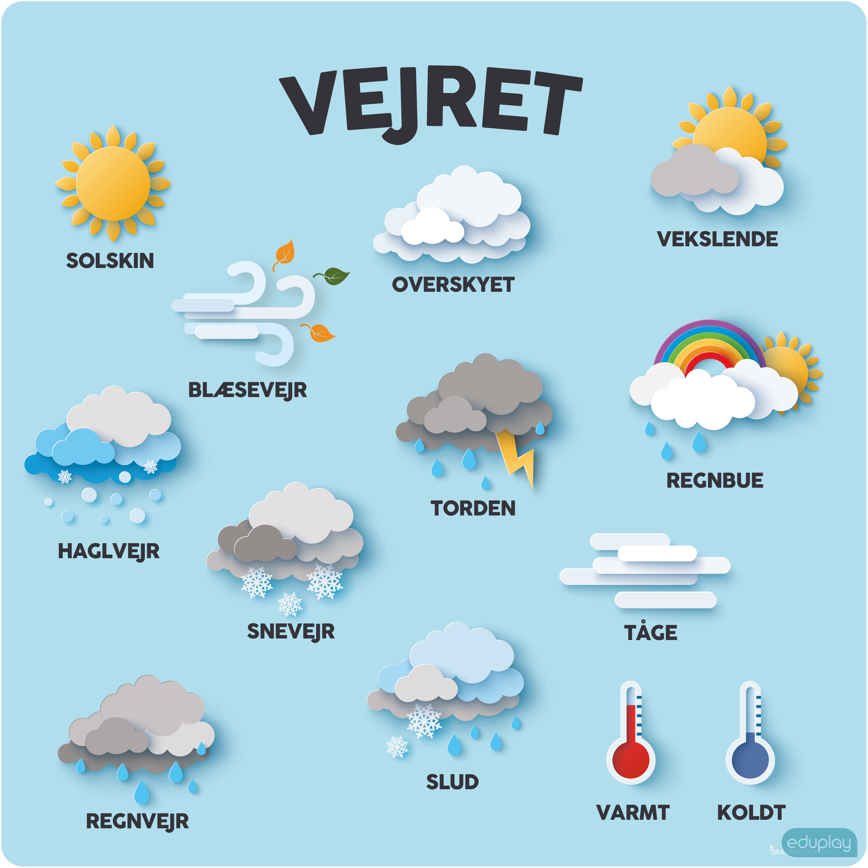 Vejret