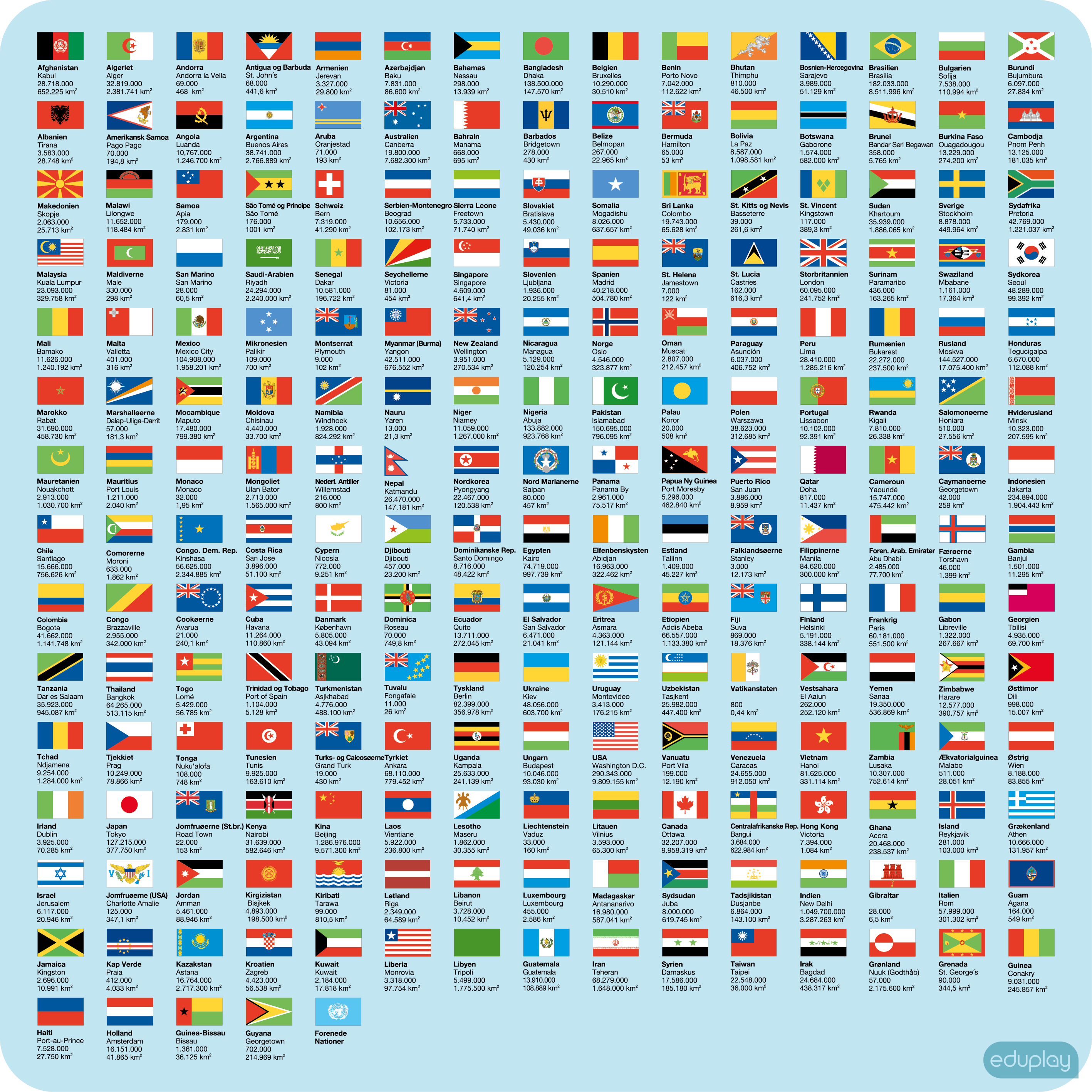 Verdensflag