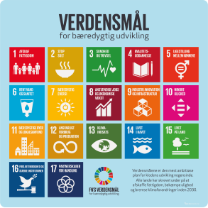 Verdensml bl - lringstavle